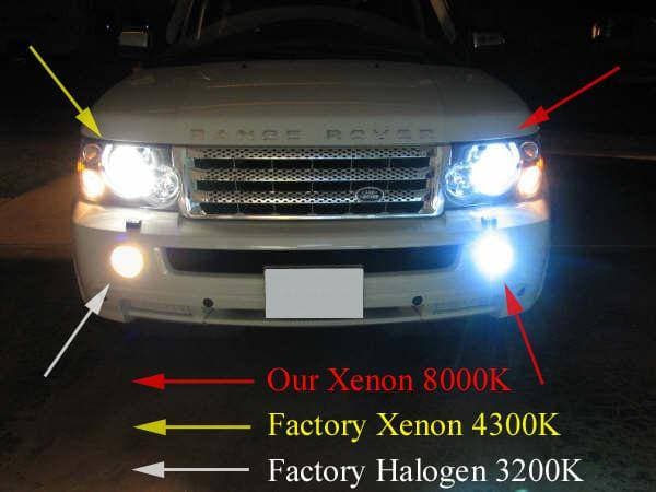 HID Fog Lights and HID Headlight Upgrade